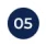 cloudmigration-timeline-icon05-2026.webp